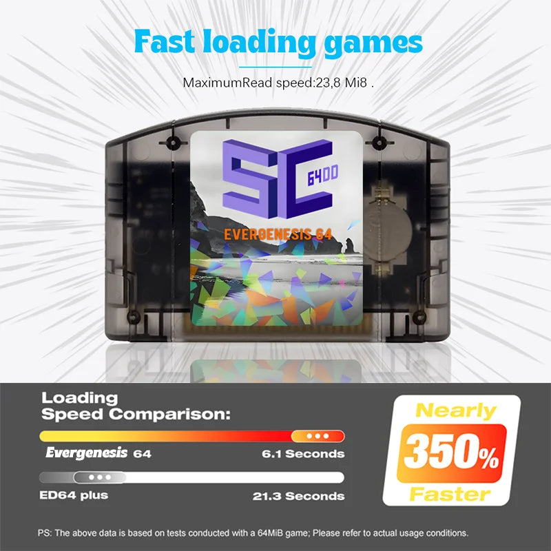 SC64 Open Source N64 Game Cartridge – 800-in-1 N64 Game Card with Free 16GB Card, 64DD Games Supported
