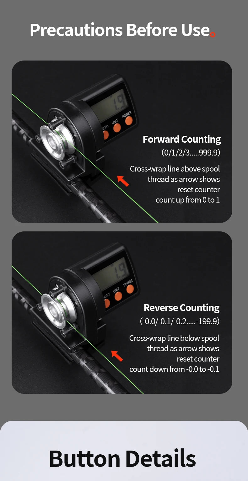 CHILENT 999.9M Digital Fishing Line Counter – ABS Night Display, Fishing Accessories (Battery Not Included)