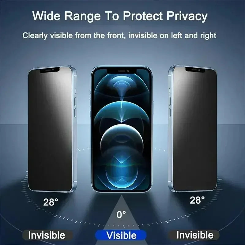 Privacy Screen Protector for iPhone - Anti-Spy Tempered Glass for iPhone 6 7 8 X XS XR 11 12 13 14 15 16 17 Pro Max Mini Plus