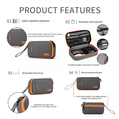 Portable Electronic Accessories Travel Case: Cable Organizer Bag for iPad, Cables, Power, USB Flash Drive, Charger - Gadget Carry Bag