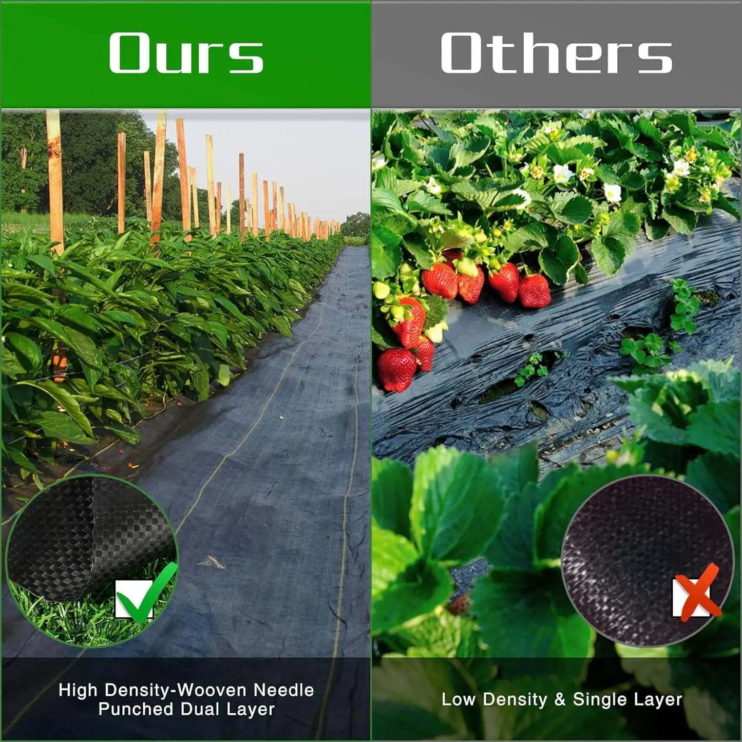 Heavy-Duty Garden Weed Barrier Fabric – Polypropylene Landscape Mat for Road & Gardening Ground Protection