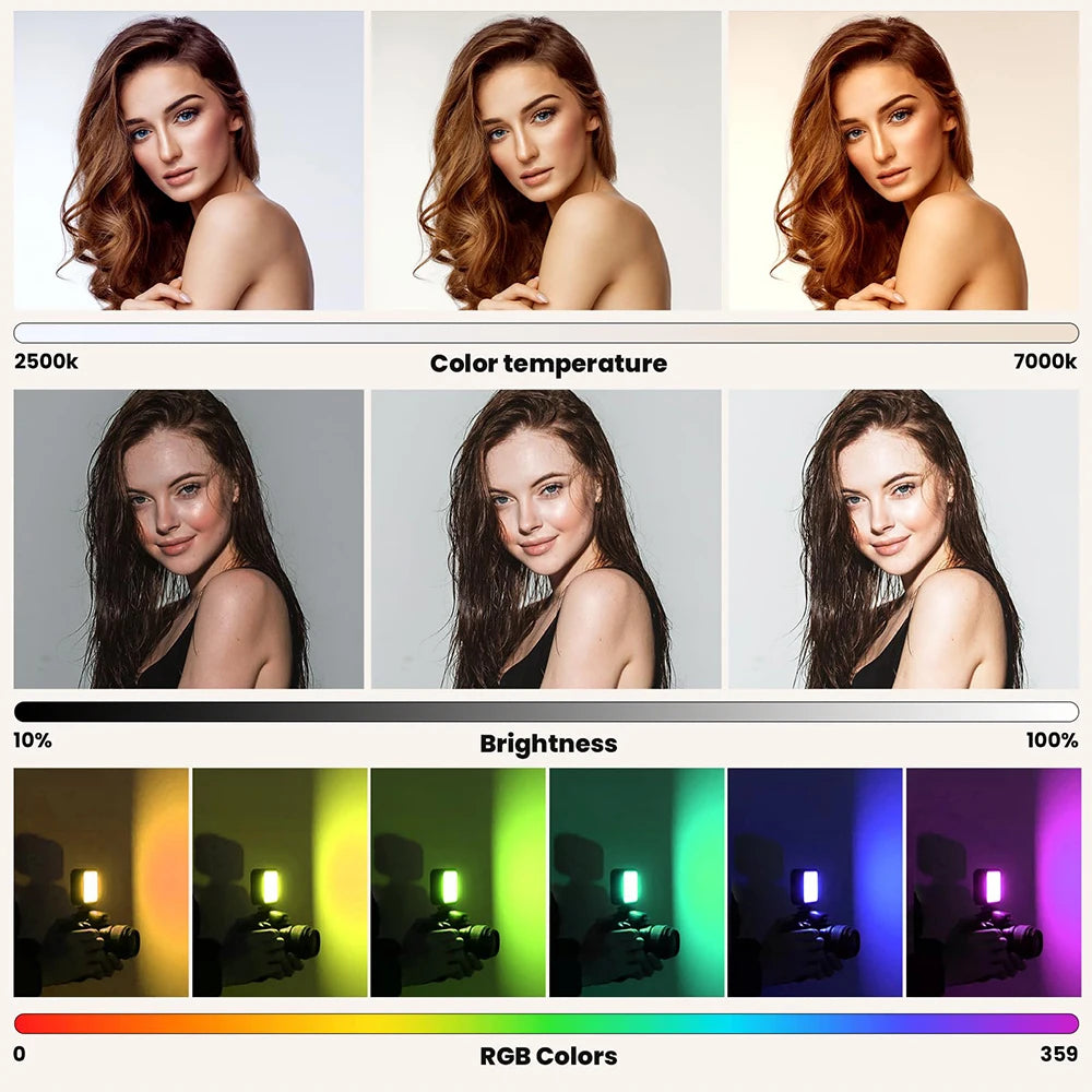 Pocket RGB LED Fill Light – Portable Mini Video Light for Camera, Smartphone, GoPro & Laptop, Adjustable Selfie Lamp