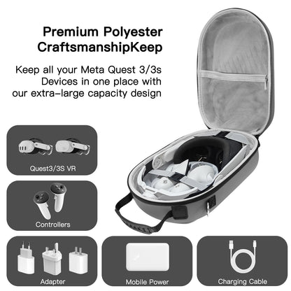 Hard Carrying Case for Meta Quest 3/3S – Drop-Resistant Portable Travel Storage Bag for VR Headset & Controller Accessories