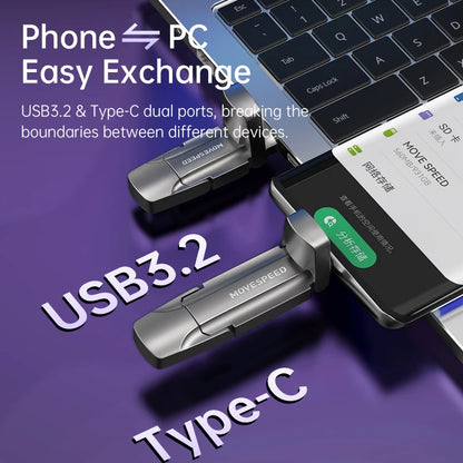 MOVESPEED 1000MB/s USB3.2 Gen 2 Type C Solid State Pen Drive - 1TB, 512GB, 256GB, 128GB for PC, Smartphone & Tablet