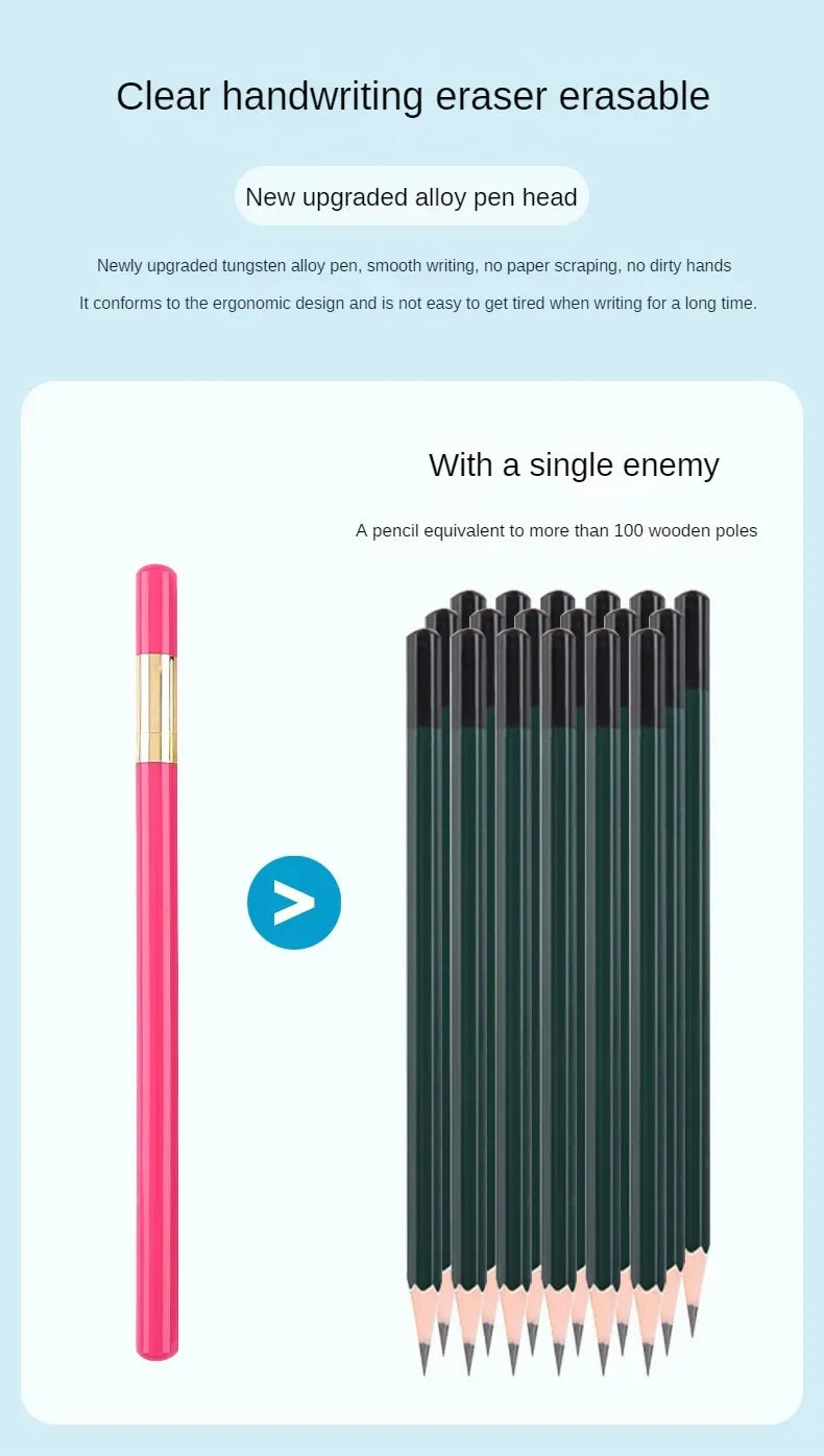 Metal Eternal Pencil – Unlimited Writing Magic Pen with No Ink, Reusable Stationery & Novelty Gift for Drawing and Notes