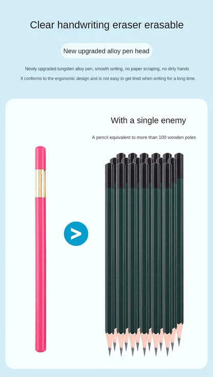 Metal Eternal Pencil – Unlimited Writing Magic Pen with No Ink, Reusable Stationery & Novelty Gift for Drawing and Notes