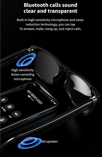 Hiwego Smart Glasses – Blue Light Filtering Polarized Lenses with Audio, Built-in Mic, Speakers, Touch & Voice Assistant for Music