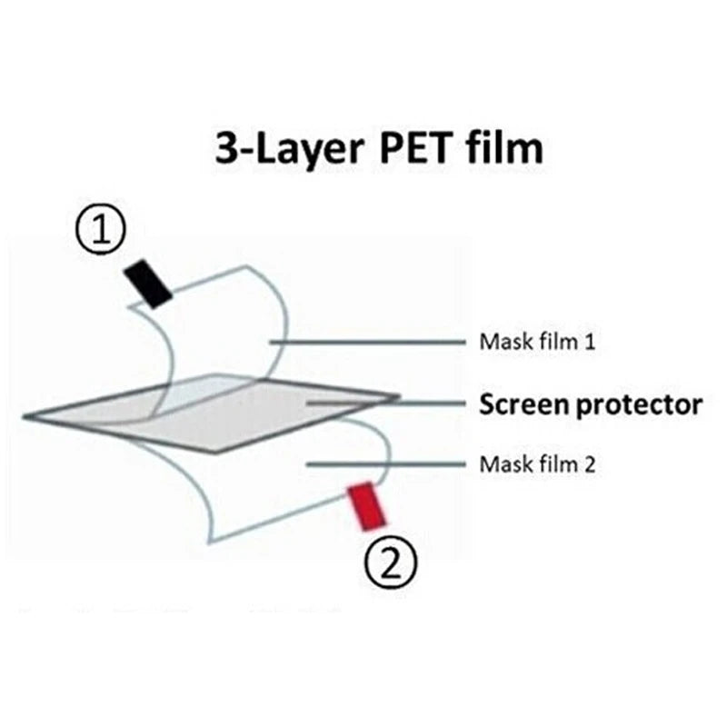 Clear Soft Film Screen Protector for Casio A158WA A168WA AE-1200 AE-1400 AQ-230 LA-670 W-800H B650WC B640WC - Flexible Non-Glass Watch Screen Guard