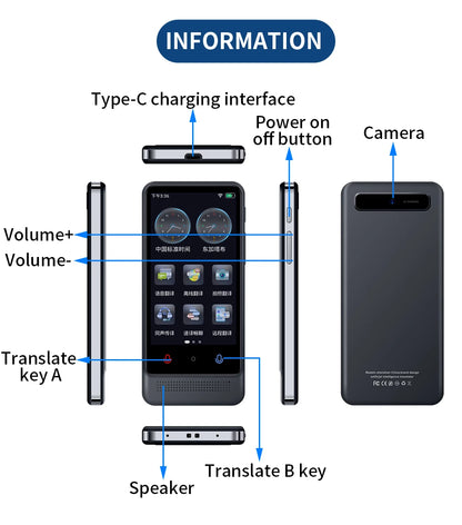 Intelligent Offline Translator – 137 Languages, AI ChatGPT Translation Device for Polish, Ukrainian, Turkish, Russian & More