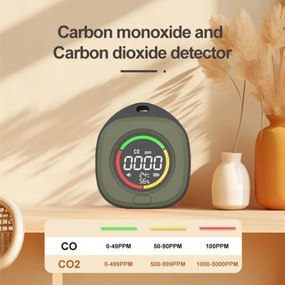FMAi K5 Carbon Monoxide Detector - Portable Rechargeable CO & CO2 Monitor with LED Display and Alarm