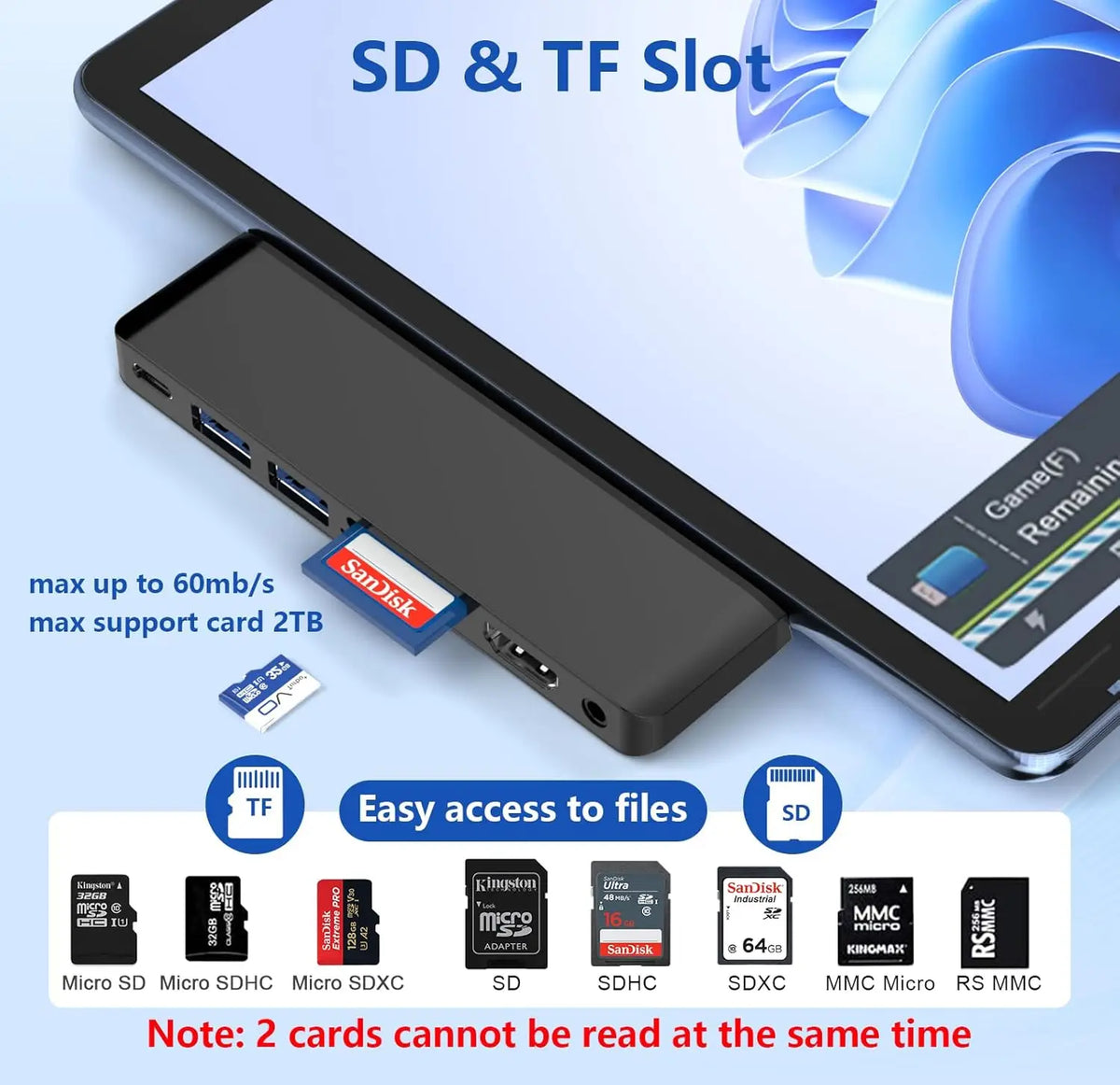 7-in-1 USB-C Docking Station for Microsoft Surface Pro - 4K HDMI, 100W Charging, USB Ports and TF/SD Card Reader for Pro 9, 10, 11 & X