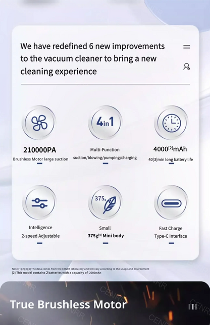 CENRR 210000PA Mini Wireless Car Vacuum Cleaner – Powerful Handheld Portable Cleaning Machine