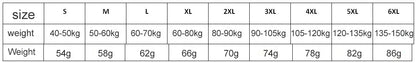 Women's Plus Size Strapless Bra – Thin, Removable Chest Cushion, Stretchy Seamless Invisible Bra, S-6XL