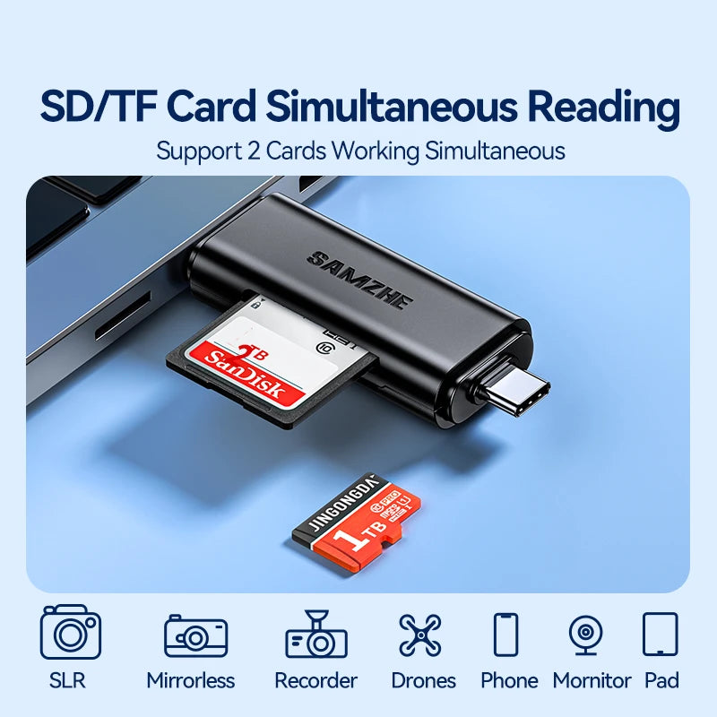 SAMZHE USB 3.2 Card Reader - Dual-Slot SD & MicroSD TF Reader with USB-A & USB-C Support