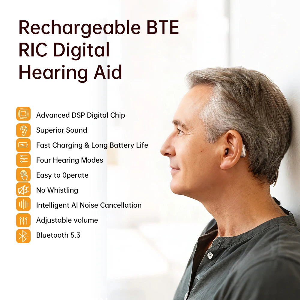 Mirasing Bluetooth Hearing Aid - Rechargeable RIC BTE with Noise Reduction & Charging Case