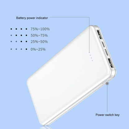 20000mAh 35W Type-C PD Power Bank – Fast Charging External Battery for iPhone 15 Pro, Xiaomi 14 & Samsung S23