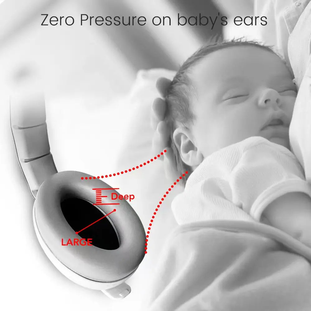 Baby Noise-Reducing Earmuffs – Stretchable Hearing Protection Headphones for Infants and Toddlers for Sleep and Travel