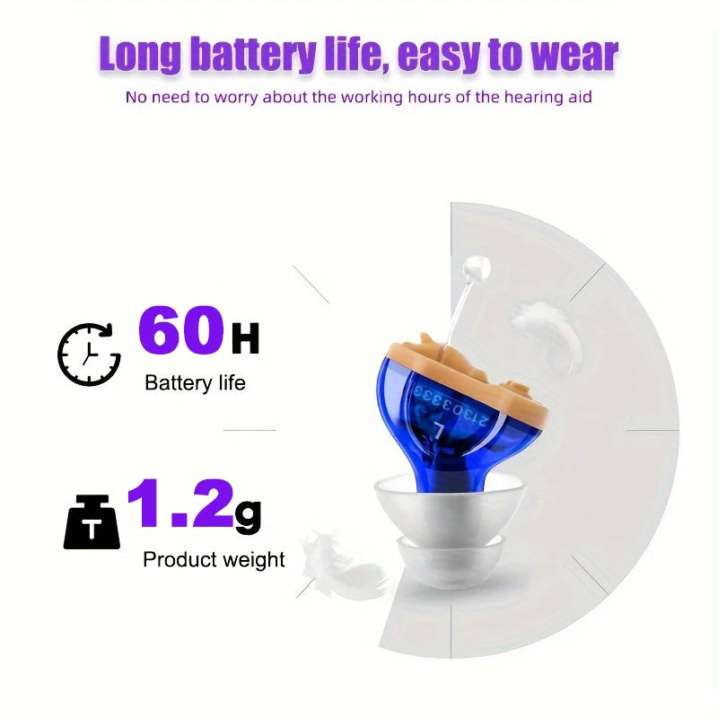 Invisible CIC Hearing Aid - Mini Portable Sound Amplifier for Seniors & Adults, Discreet Hearing Device