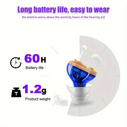 Invisible CIC Hearing Aid - Mini Portable Sound Amplifier for Seniors & Adults, Discreet Hearing Device