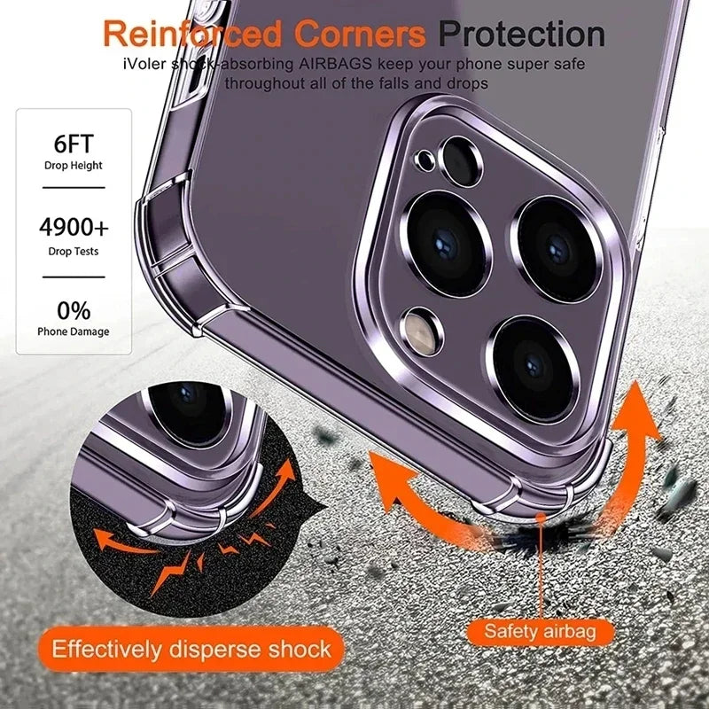 Shockproof Clear Silicone Phone Case – Lens Protection Back Cover for iPhone 11, 12, 13, 14, 15, 16, 17 Pro, Pro Max, Mini, XS, XR
