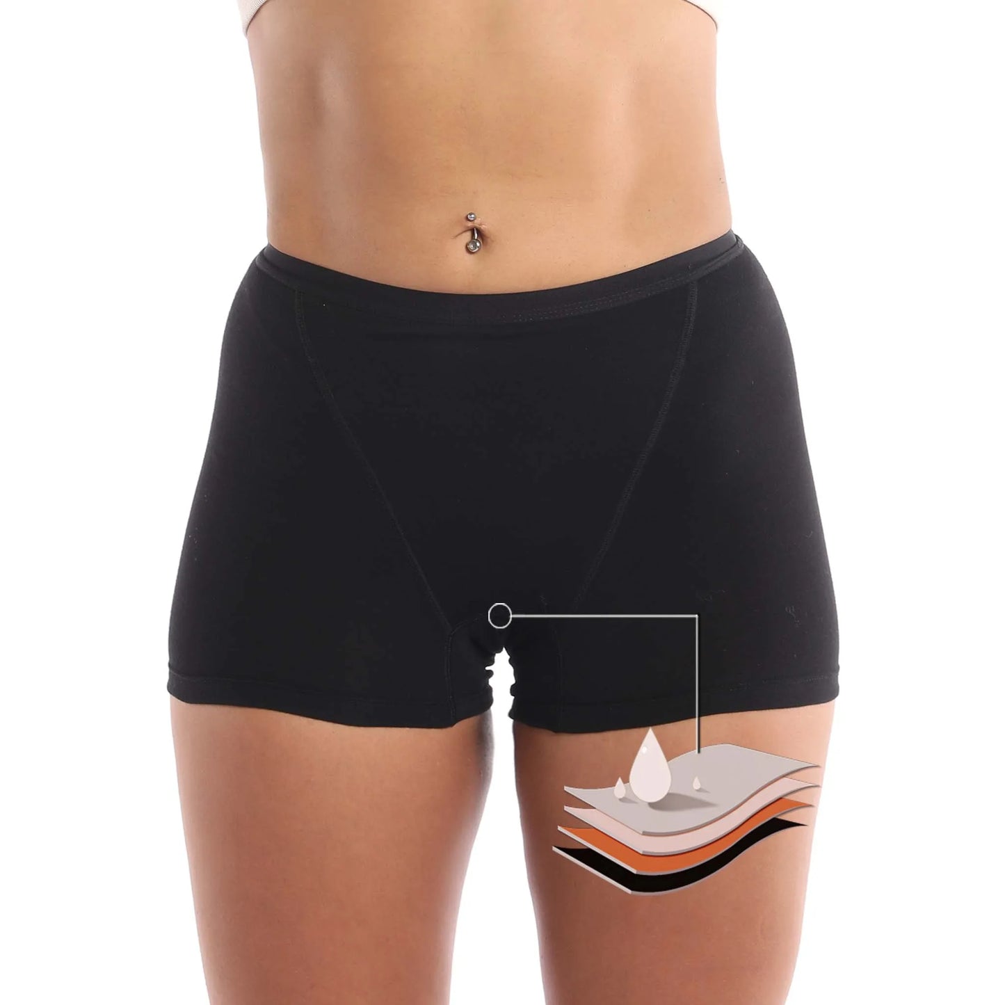 Heavy Flow Menstrual Period Underwear for Women, 4-Layer Leak Proof Cotton Boyshort Boyshorts, Absorbent Overnight Incontinence Boxer Briefs