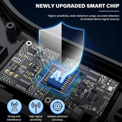 Hidden Camera & Spy Detector – RF/Bug Signal, IR Mode & Magnetic Field Scanning Device