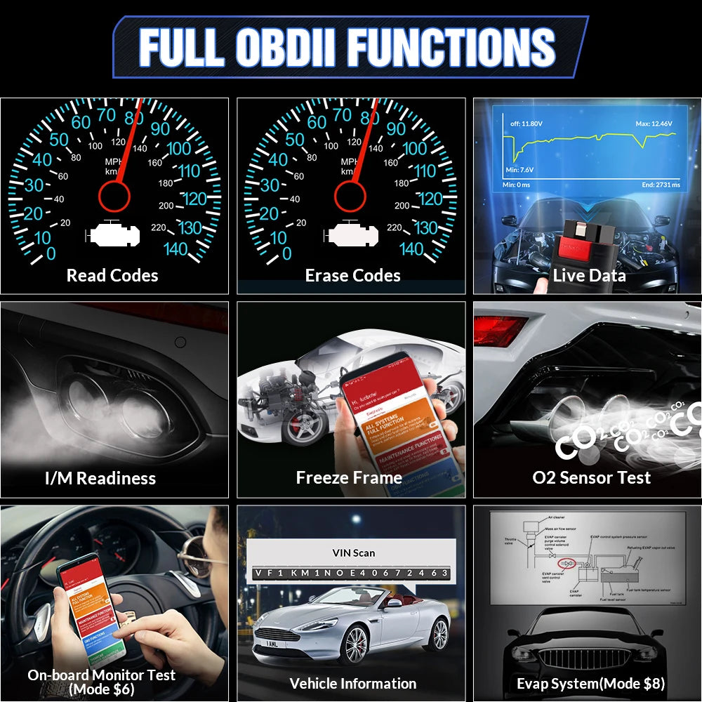 THINKCAR Thinkdiag OBD2 Scanner – Full Software Bidirectional Car Diagnostic Tool