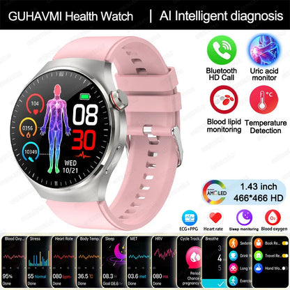 2025 Nursing-Grade Smartwatch — Blood Oxygen, Lipid, Uric Acid, ECG+PPG, Body Temperature & Bluetooth Call Health Tracker