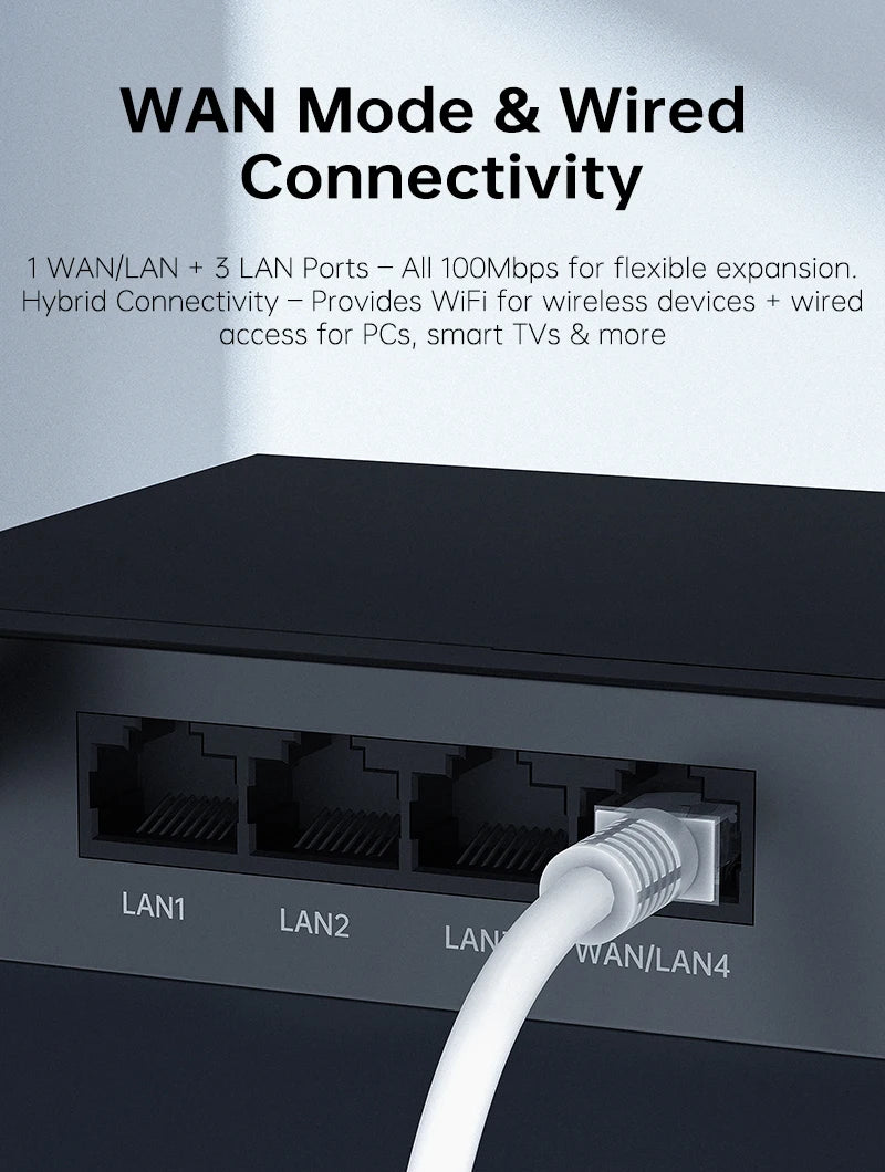 Plery WiFi6 4G LTE Router — 4G SIM Card WiFi Modem with 300Mbps, Antenna Booster for Home & Office