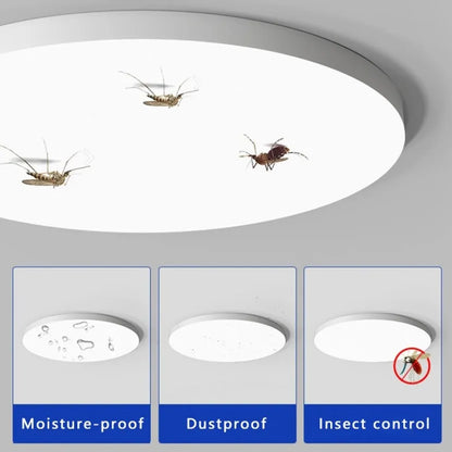 LED Ceiling Light 220V - Waterproof, Dustproof Indoor Lighting Fixture for Bedroom, Bathroom, Dining Room, Kitchen