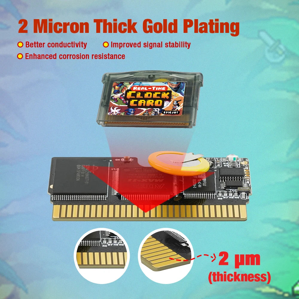 GBA RTC Rewritable 32MB Flash Cartridge – 1Mbit Game Burning Card for GBA SP/NDS/NDSL/GBM