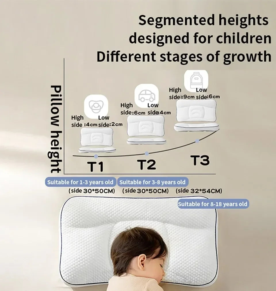 Baby Pillow for Newborns – Nursing Neck Support Cushion, Infant Sleep Pillow & Bedding Accessory for Moms and Kids