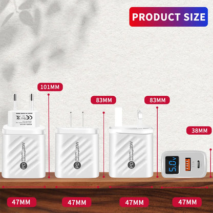 20W USB-C PD Fast Charger with Digital Display - Type C Wall Charging Adapter for iPhone, Samsung, Xiaomi, Huawei