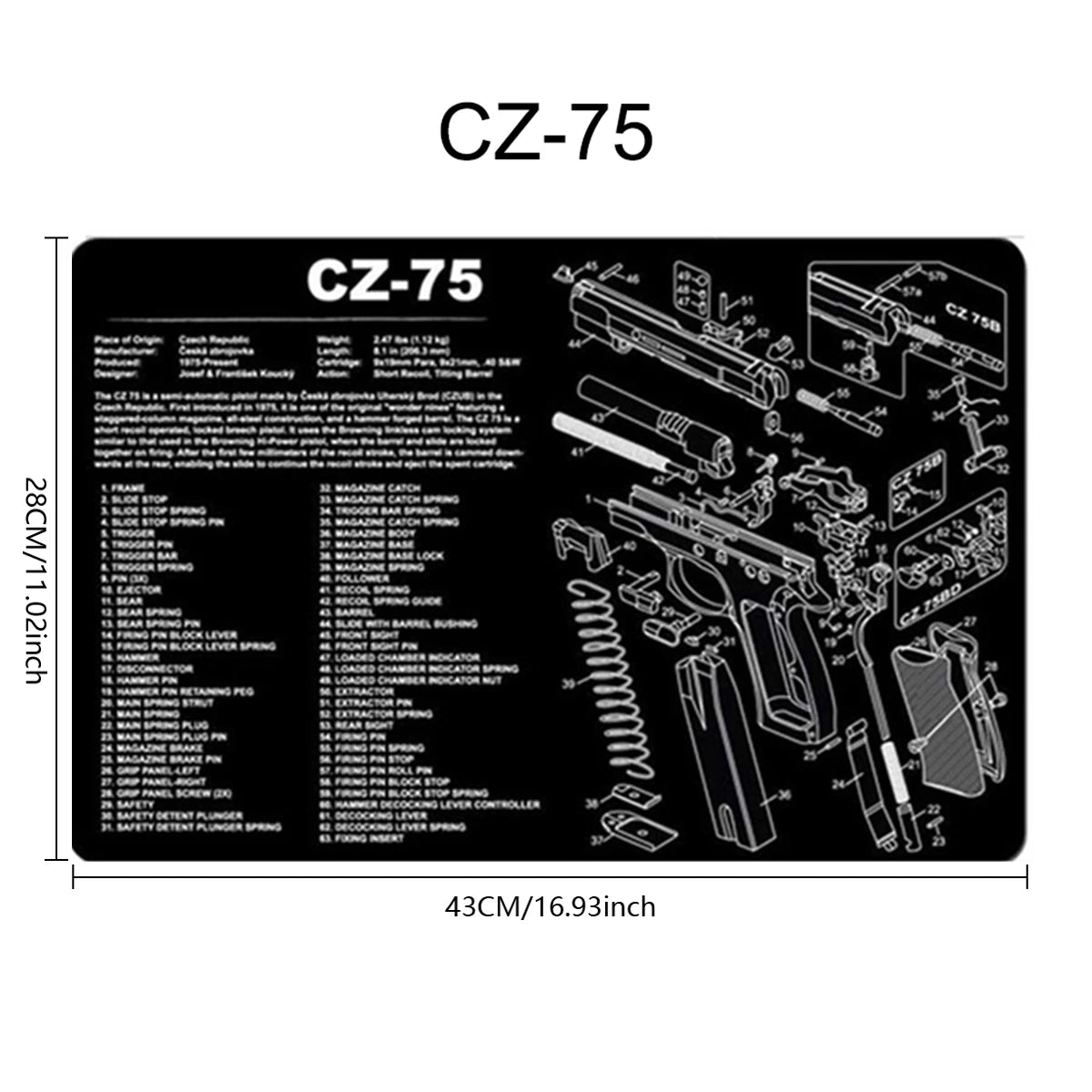 Gun Cleaning Rubber Mat Mouse Pad – AR15, AK47, Remington 870, GLOCK Gen4/Gen5, CZ-75, P220, P226, P229, Beretta 92, 1911 3D Work Mat