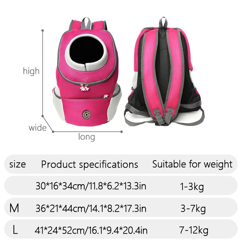 Double Shoulder Outdoor Pet Carrier Bag – Breathable Travel Bag for Dogs, Portable Pet Carrying Supplies