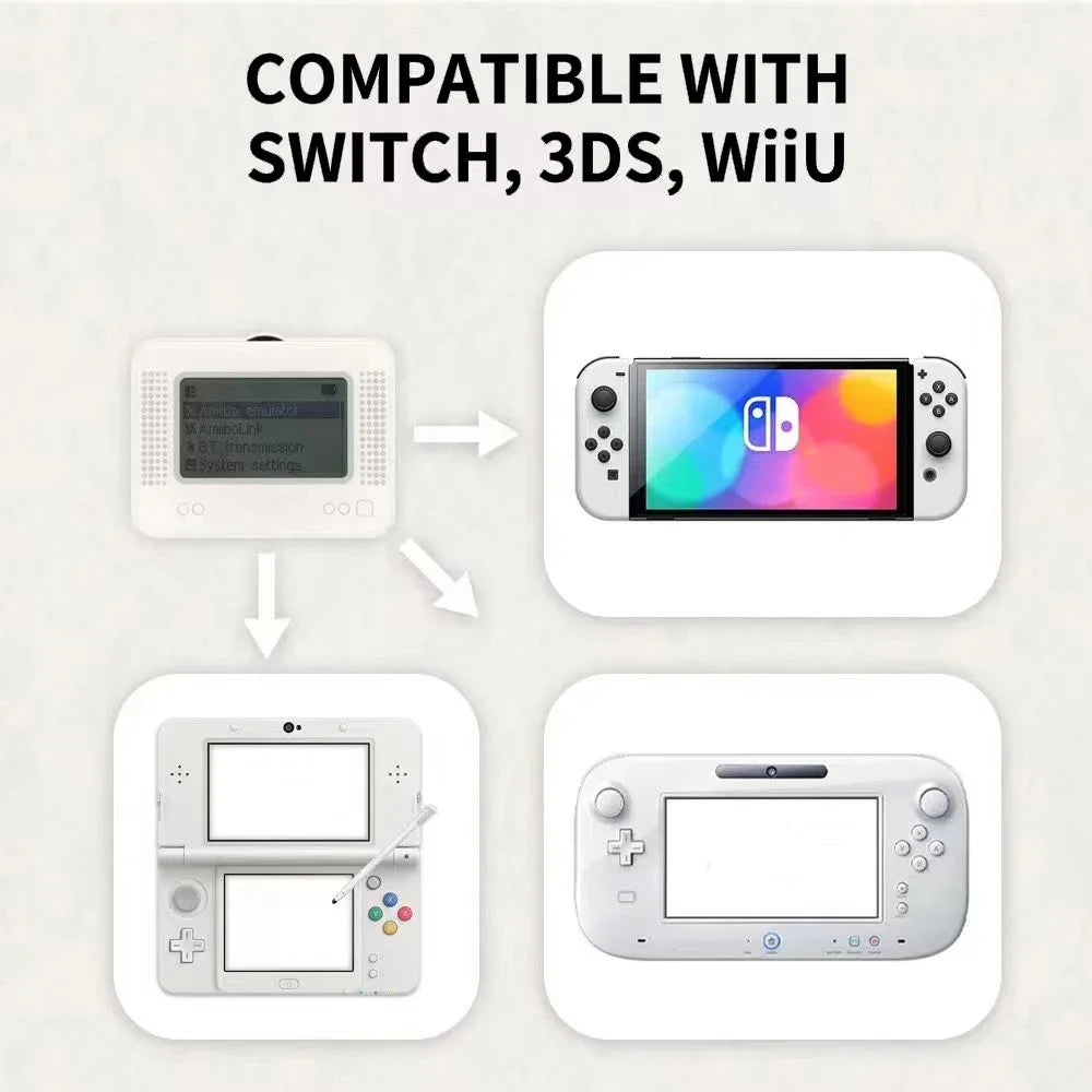 Amiibo Pixl NFC Bluetooth Emulator for Nintendo Switch – Game Accessory Simulator