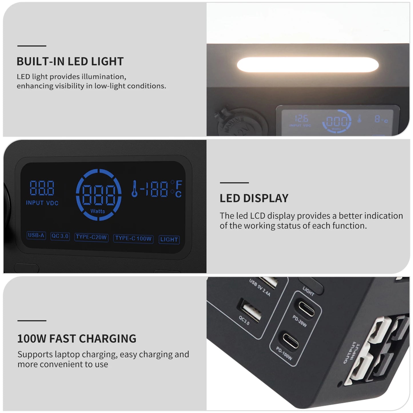 Mini Power Box 12V 100W | LCD Display, LED Lights, USB-C & QC3.0 Ports | Portable Control Hub for RVs, SUVs, Boats