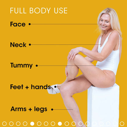 500ml Whitening Body Lotion with Alpha Hydroxy Acids, Vitamin C & E – Fast Moisturizing & Lightening Cream for Skin Brightening