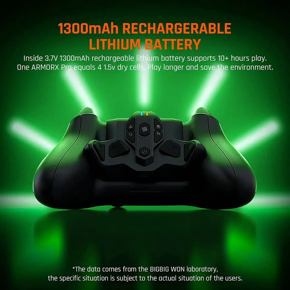 BIGBIG WON ARMOR-X Pro Rear Paddle Adapter – Back Button Attachment & Extension Keys for Xbox Series X/S Controller & NS Switch