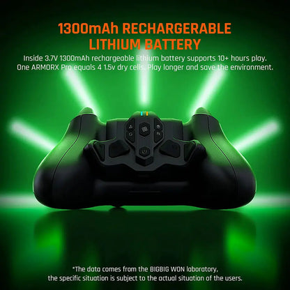 BIGBIG WON ARMOR-X Pro Rear Paddle Adapter – Back Button Attachment & Extension Keys for Xbox Series X/S Controller & NS Switch