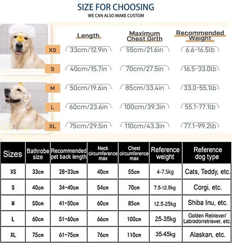 Absorbent Quick Dry Pet Bathrobe – Dog & Cat Bath Towel Robe for Small & Large Pets, Fast Drying Pet Cleaning Supplies