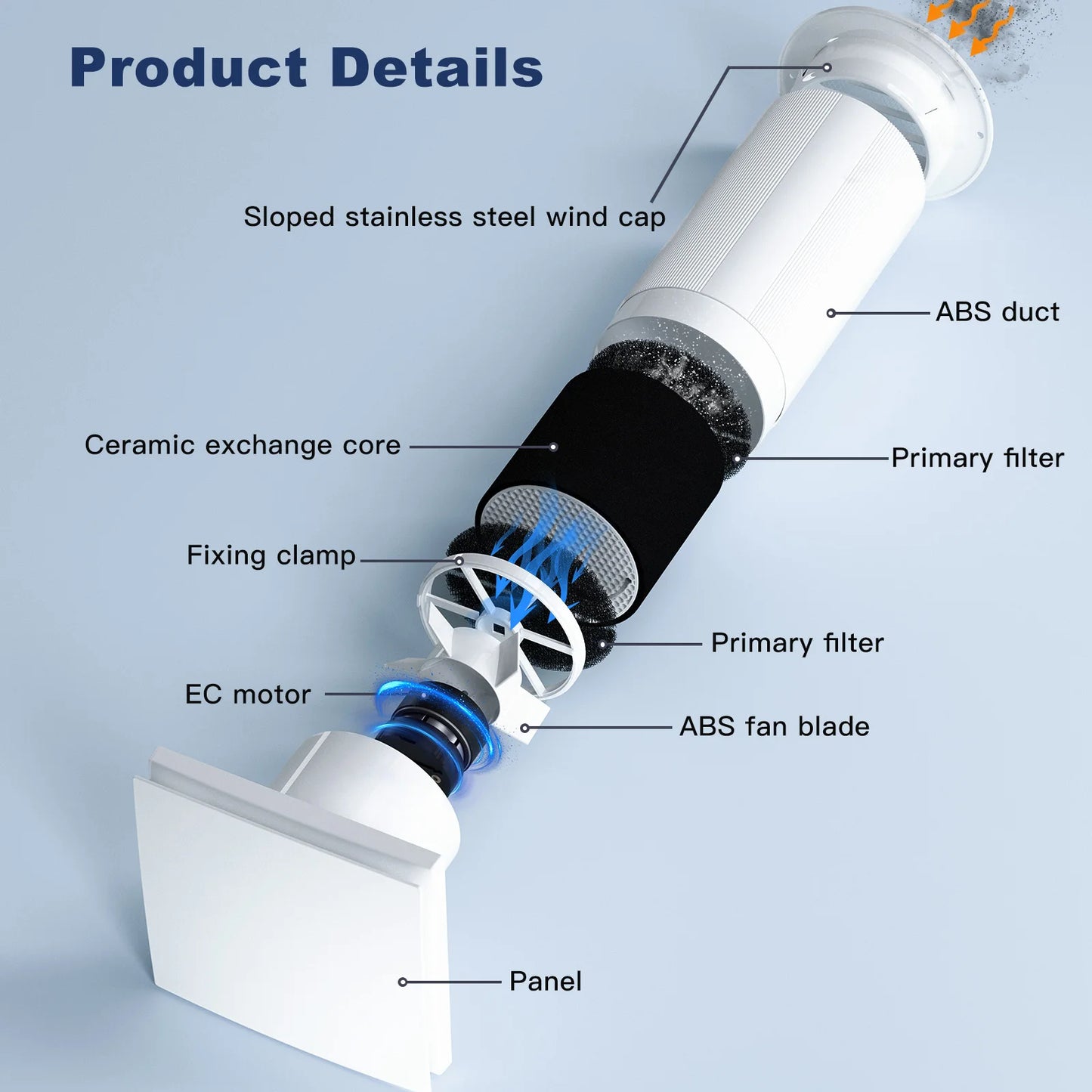 VT100 4-Inch Wall Mount Ventilation Fan – Ceramic Filter, Reversible Remote, Eco Kitchen Exhaust