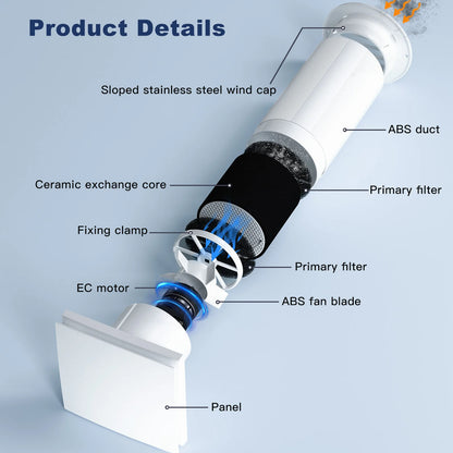 VT100 4-Inch Wall Mount Ventilation Fan – Ceramic Filter, Reversible Remote, Eco Kitchen Exhaust