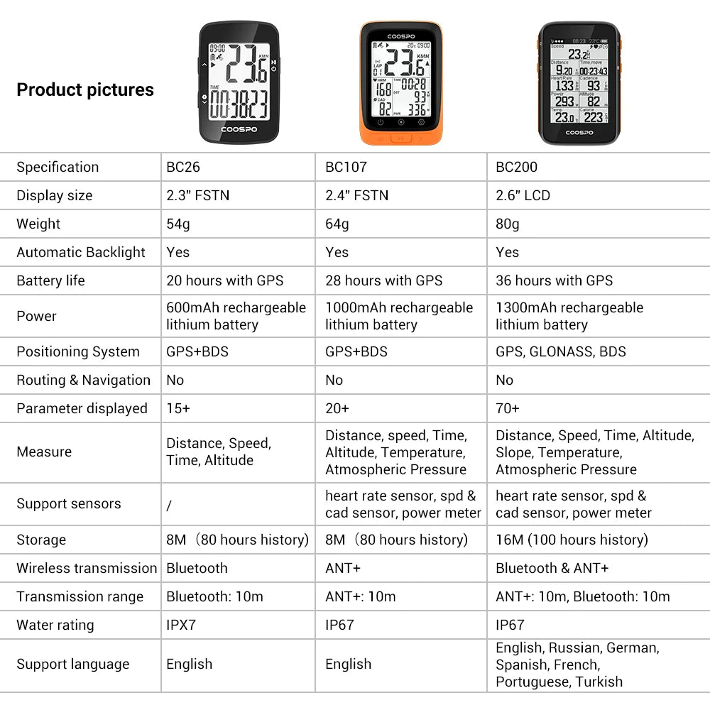 Coospo BC107 GPS Bike Computer — 2.4" Wireless Odometer & Speedometer, Bluetooth 5.0, ANT+, Waterproof