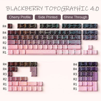 Topographic Keycaps 4.0 Version - 98 Key PBT Cherry Profile Shine Through Side Print Backlit Mechanical Keyboard Caps