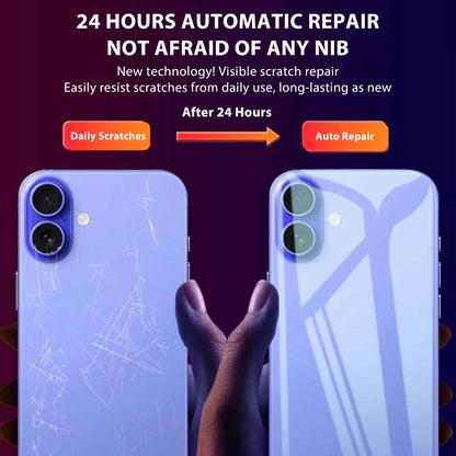 Hydrogel Back Screen Protector for iPhone - Soft Clear Protective Film for iPhone 7 to iPhone 16 Pro Max (4-Pack Options)