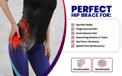 Hip Brace Thigh Compression Sleeve – Groin & Hamstring Support Wrap for Sciatica, Quad Strains & Hip Pain Relief