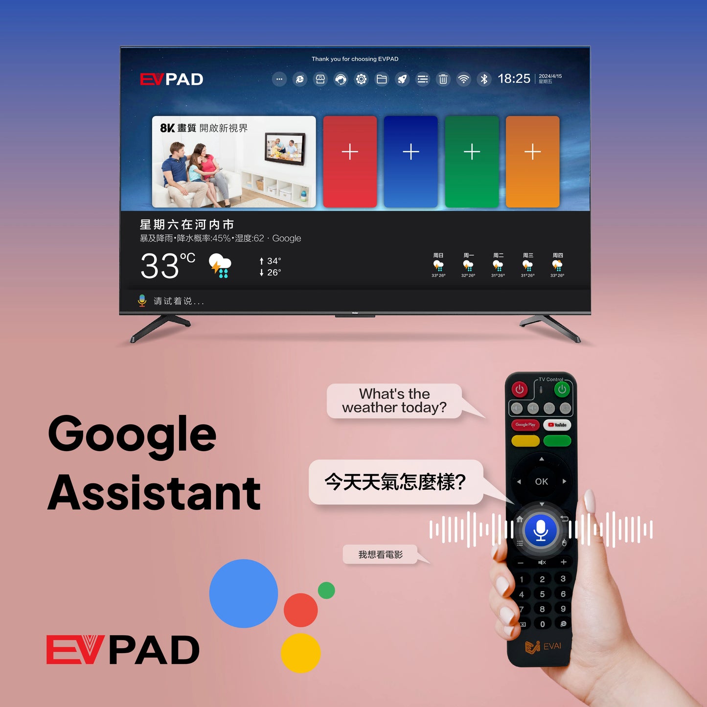[Genuine] Evpad 11P 2025 Android TV Box – 4G/64G Set Top Box, Popular in Korea, Japan, USA, Singapore & More