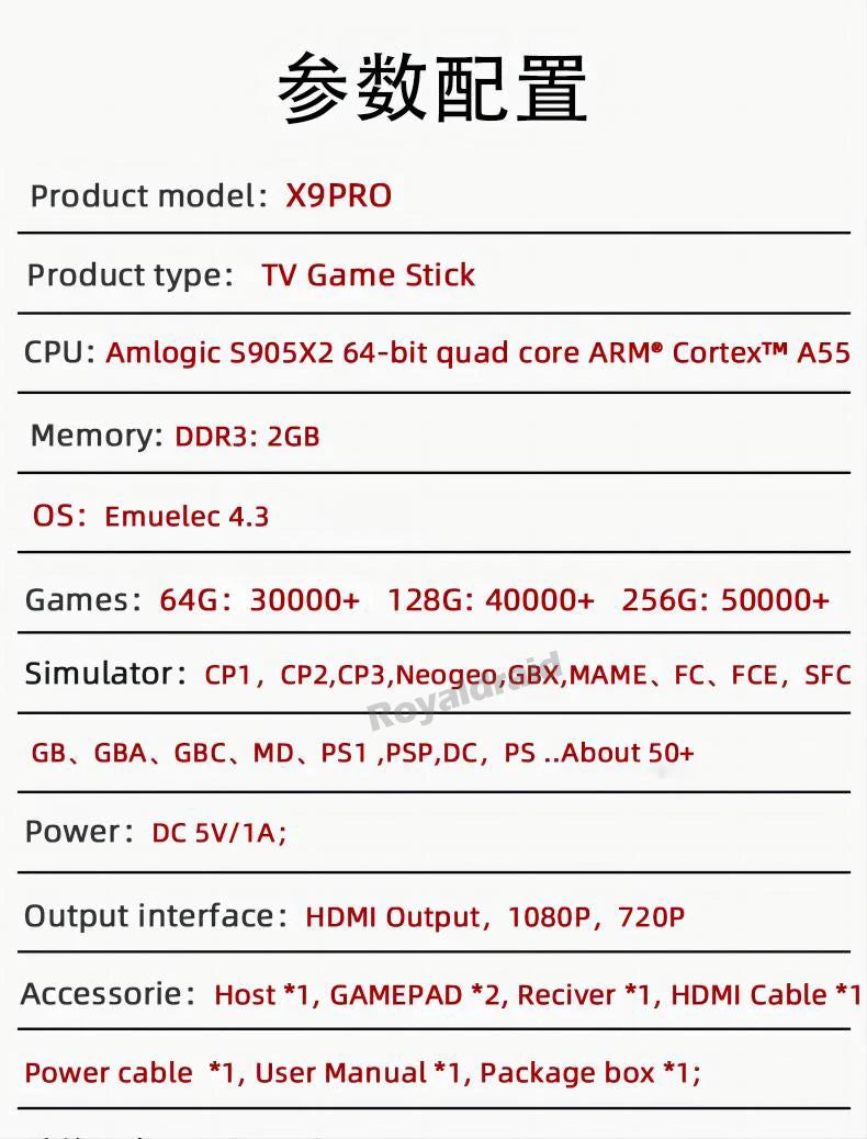NEW 128GB X9 PRO Retro Game Console — TV Video Game Stick with 45+ Emulators for PS1, PSP, NDS, N64 & 40,000+ Games, 2.4G Dual Controllers