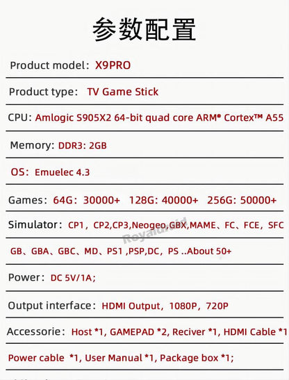 NEW 128GB X9 PRO Retro Game Console — TV Video Game Stick with 45+ Emulators for PS1, PSP, NDS, N64 & 40,000+ Games, 2.4G Dual Controllers